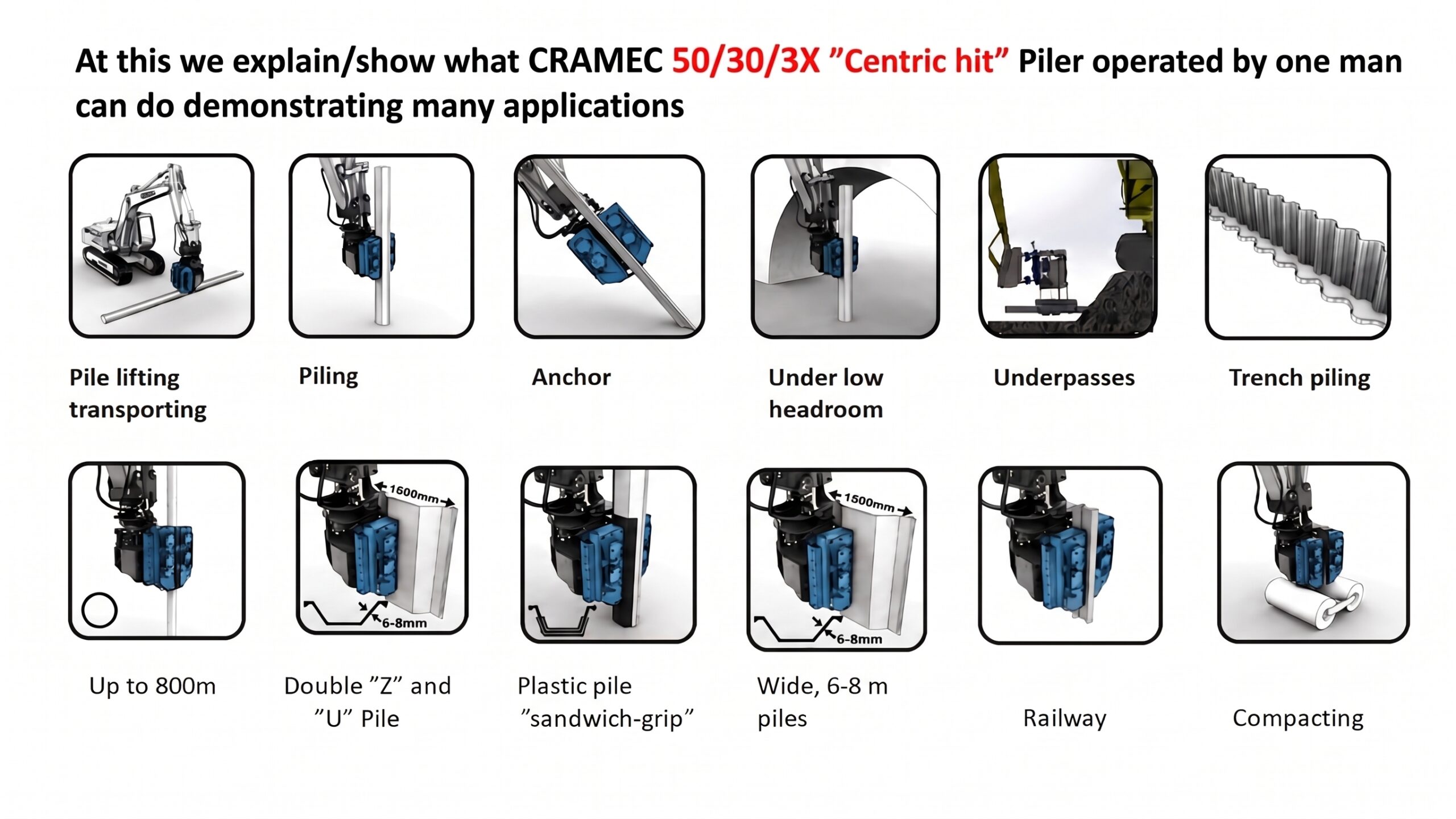 Cramec Centric-Hit hydraulic piler applications including piling, anchoring, sheet piling, trench piling, and railway foundation works.